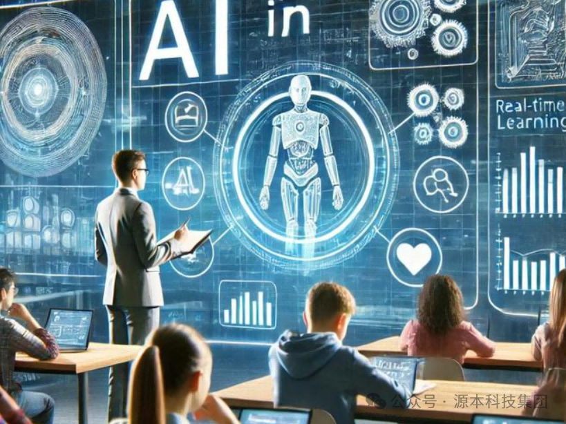 艾弗森贝博ballbet官网科技-本科生掌握大数据、云原生、AI-竞赛保研求职的“超车秘籍”来了！